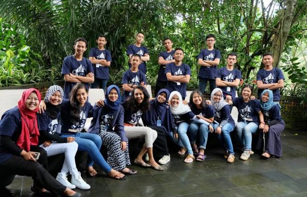Tentang Pembaharu Muda