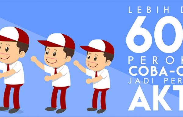 Lebih dari 60 Persen Perokok Coba-Coba Jadi Perokok Aktif