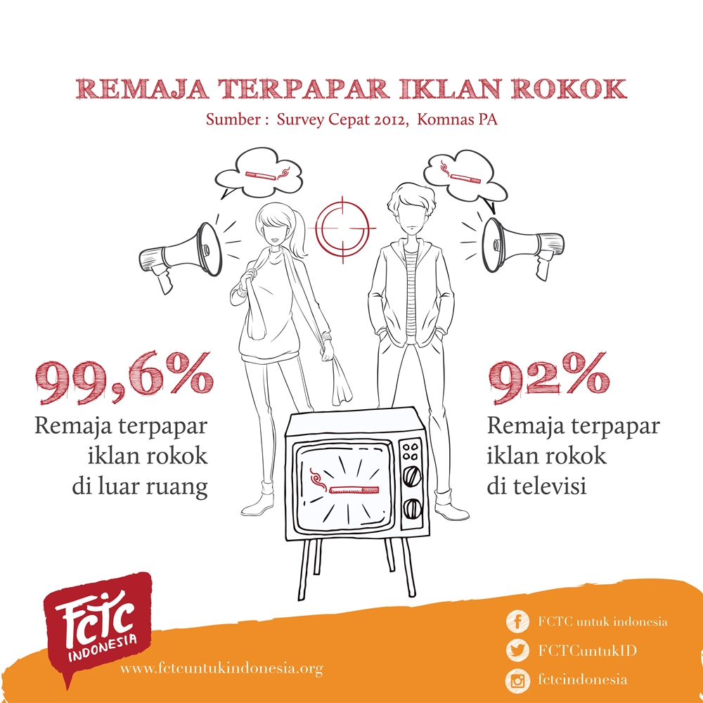 IR2
